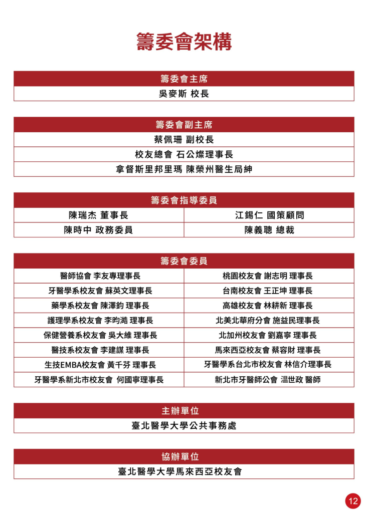 手冊新增頁面 (15.4 x 21.6 公分) (1)
